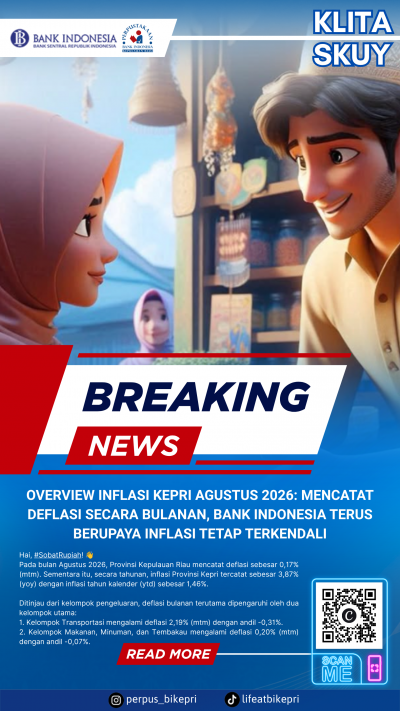 KLITA (Kliping Berita) Perpustakaan Bank Indonesia Provinsi Kepulauan Riau Edisi 03 September 2026