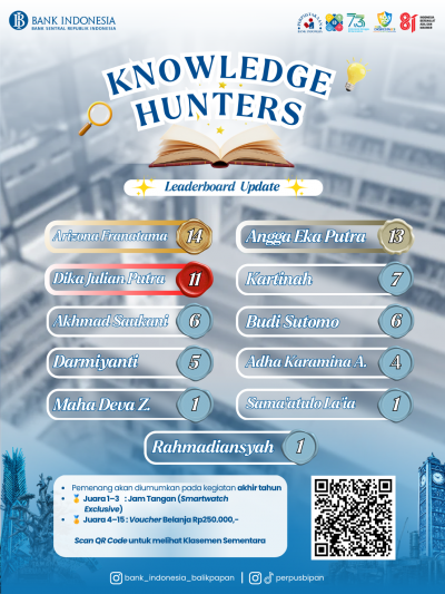 Knowledge Hunters — Leaderboard  Update (01/10/2026)