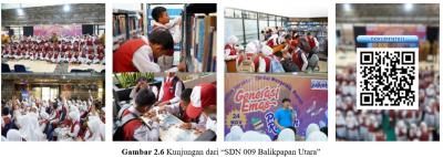 Kunjungan Edukasi Bersama Perpusbipan dari SDN 009 Balikpapan Utara - (24/11/2025)